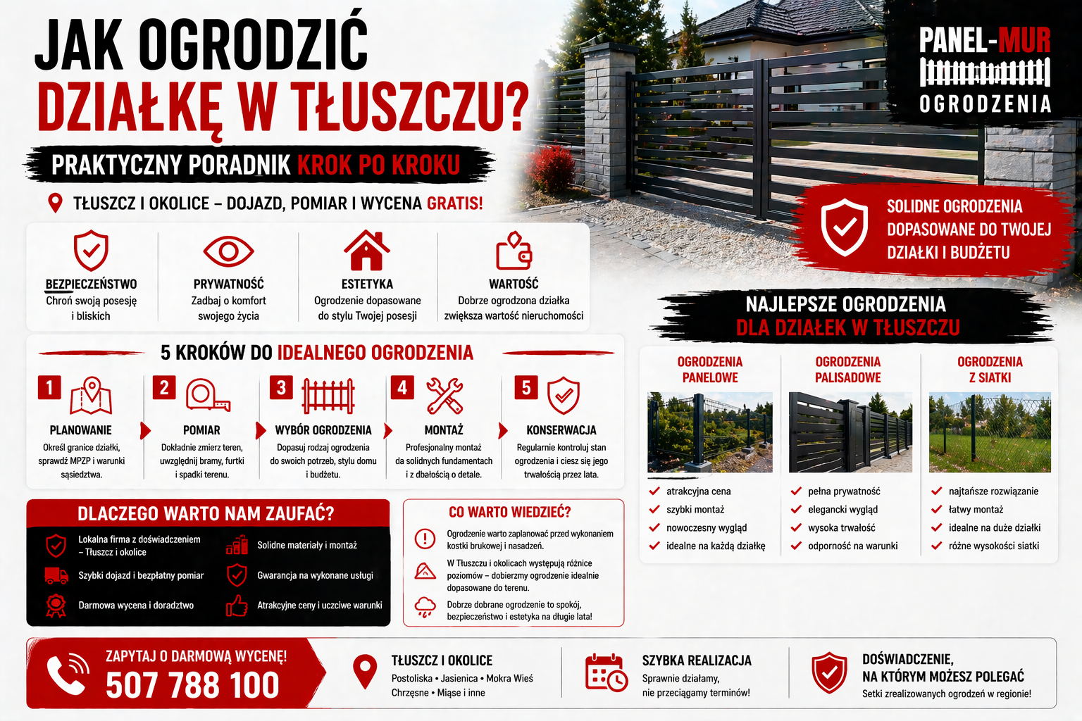 Jak ogrodzić działkę w Tłuszczu – ogrodzenia panelowe, palisadowe i z siatki dopasowane do lokalnych warunków