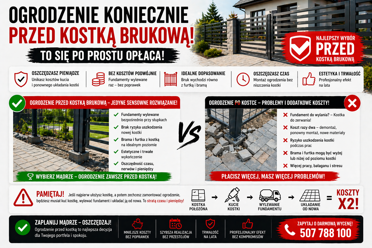 Czy lepiej robić ogrodzenie przed czy po kostce brukowej – dlaczego montaż przed kostką jest tańszy i bardziej opłacalny